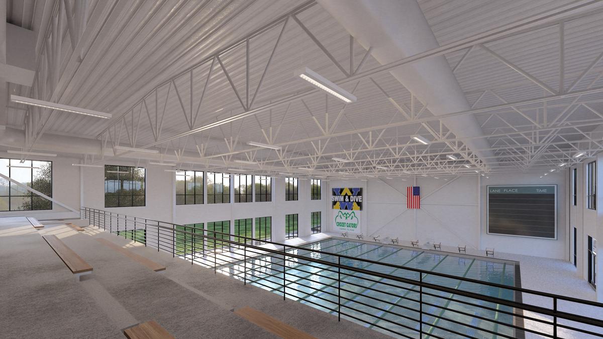 Crozet Park Aquatics & Fitness Center | Building Community Since 1957